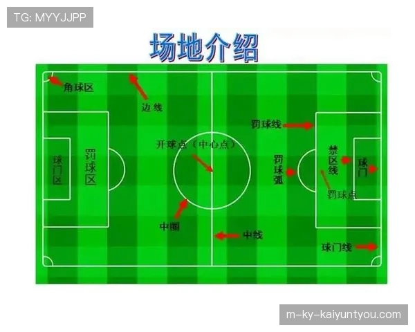 开球规则详解：比赛重新开始的判罚条件与执行规范
