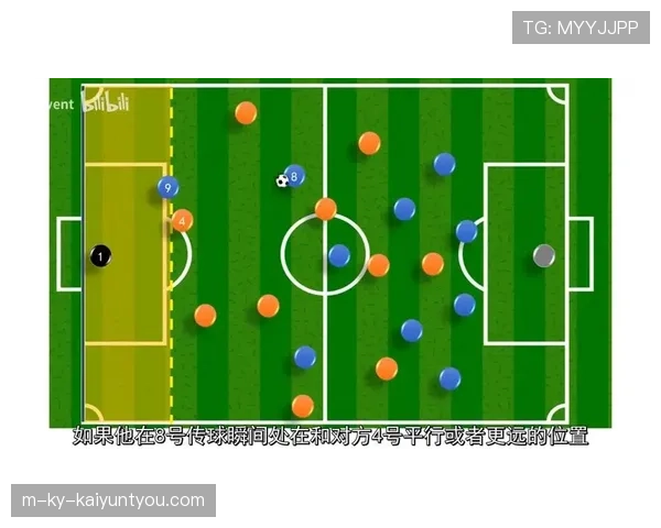 越位线如何划定？解析进攻方与防守方位置判定规则