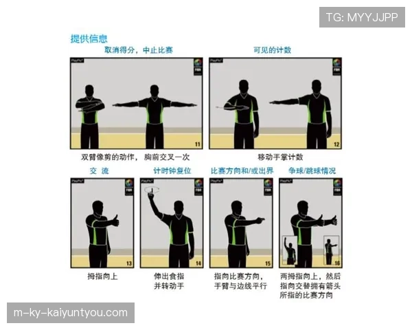 裁判哨音的规则含义：不同哨声对应哪些判罚场景