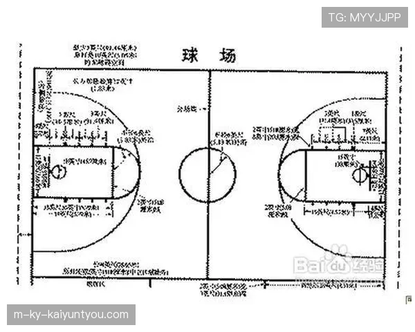 篮球24秒违例后，如何运用暂停时间限制发起进攻？