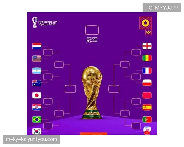2026世界杯48队12小组赛制与32强淘汰赛规则详解