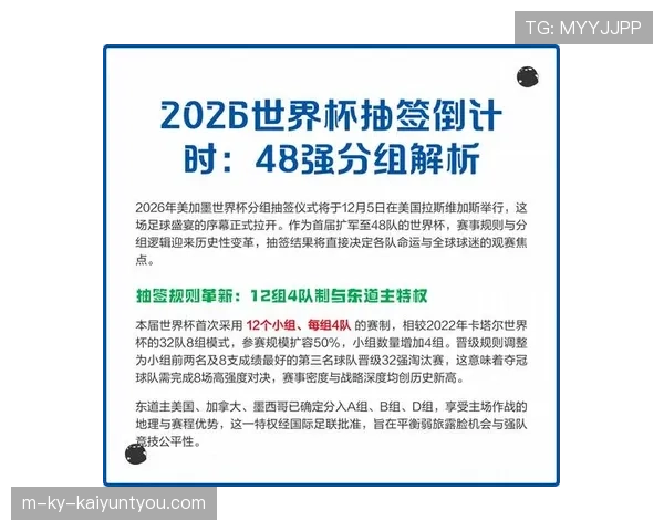 2026世界杯48队赛制详解：小组赛晋级规则与淘汰赛对阵如何产生
