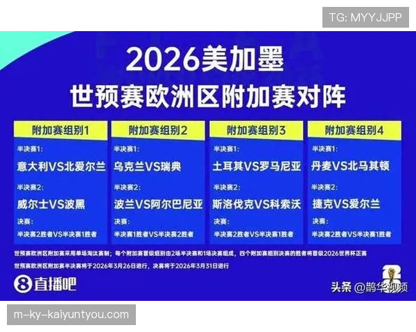 2026世界杯小组赛规则有哪些