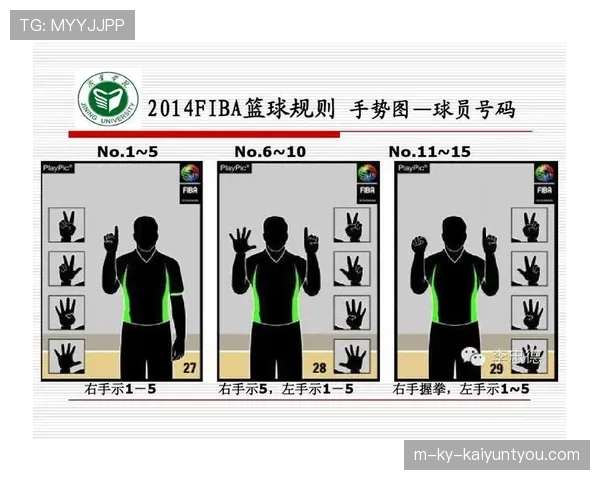 篮球非法用手防守规则如何界定与裁判判罚具体标准说明 篮球非法用手防守规则如何界定与裁判判罚具体标准说明