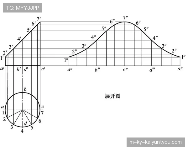 防守圆柱体扩展规则的具体判定标准与垂直原则适用场景解析 防守圆柱体扩展规则的具体判定标准与垂直原则适用场景解析